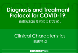 (Infographic) Diagnosis and treatment protocol for COVID-19: clinical characteristics