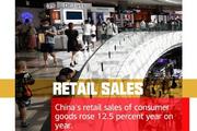 1st LD-Writethru: China's retail sales top 44 trln yuan in 2021