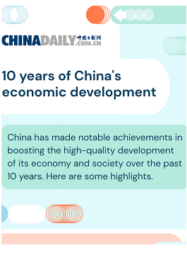 10 years of China's economic development