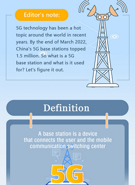 Infographic: Get to know 5G base stations