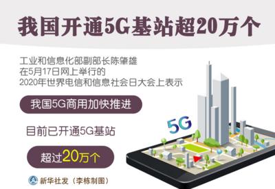 我国开通5G基站超20万个