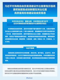 习近平对海南自由贸易港建设作出重要指示强调  要把制度集成创新摆在突出位置  高质量高标准建设自由贸易港