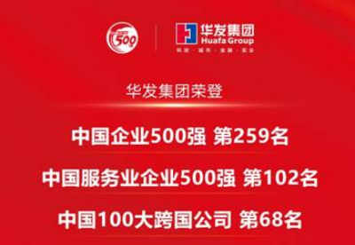 华发集团登榜“中国企业500强”259位  转型升级实现跨越发展