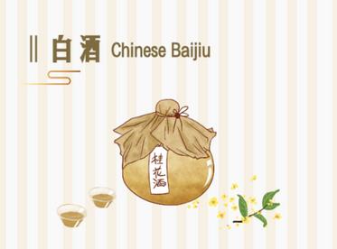 中国白酒英文改名了～快来掌握餐饮领域高频词！