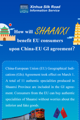 How will Shaanxi benefit EU consumers upon China-EU GI agreement?