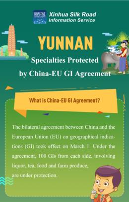 Yunnan Specialities Protected by China-EU GI Agreement