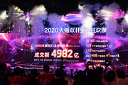 Alibaba's revenue up 40 pct in 2021 fiscal year