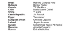 American magazine Global Finance announces central bank governors with "A" or "A-" grades