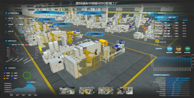 宁波爱柯迪“5G+未来工厂”建设的探索和实践