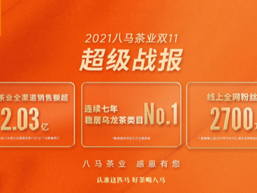 八马茶业“双11”全渠道销售额超2亿  持续领跑茶行业