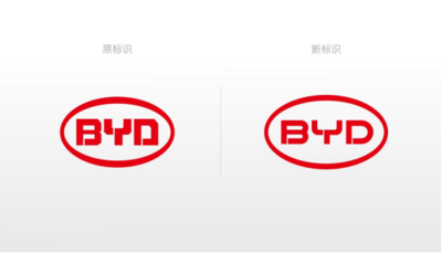 比亚迪宣布品牌全新升级，集团与比亚迪汽车品牌标识焕新