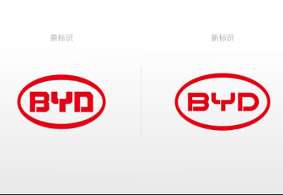 比亚迪宣布品牌全新升级，集团与比亚迪汽车品牌标识焕新