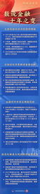 数说金融十年之变