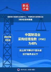 7月份制造业PMI为49%
