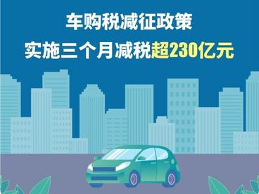 车购税减征政策实施三个月减税超230亿元