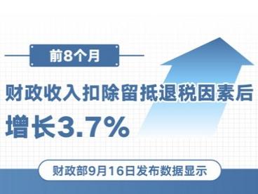 前8个月财政收入扣除留抵退税因素后增长3.7%