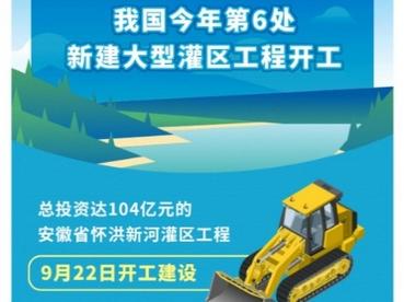我国今年第6处新建大型灌区工程开工