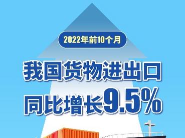 前10个月我国货物进出口同比增长9.5%