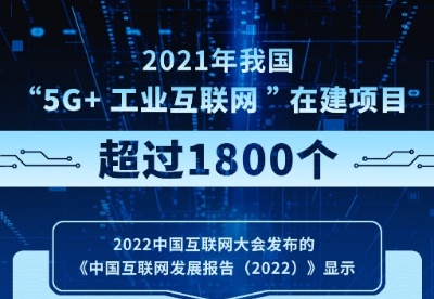 2021年我国“5G+工业互联网”在建项目超过1800个
