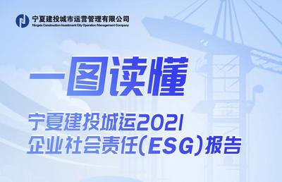 一图读懂 | 宁夏建投城运2021企业社会责任（ESG）报告