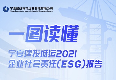 一图读懂 | 宁夏建投城运2021企业社会责任（ESG）报告