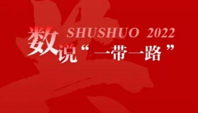 数说共建“一带一路”2022