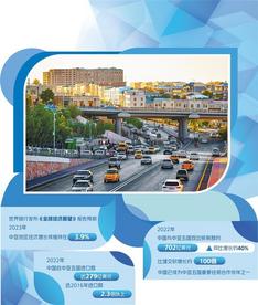 中亚国家期待加强区域合作