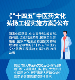 《“十四五”中医药文化弘扬工程实施方案》公布