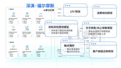 深演智能以智能决策技术推进构建数字经济发展新生态