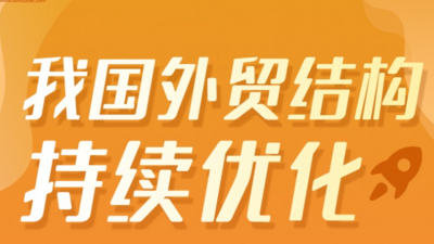 这就是信心｜权威数据！我国外贸结构持续优化
