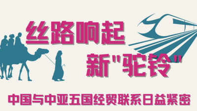 丝路响起新“驼铃”——中国与中亚五国经贸联系日益紧密