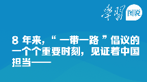 学习图说丨“一带一路” 通世界利天下