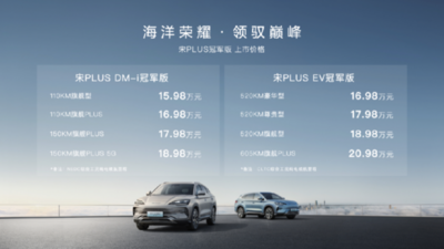 打造全新价值标杆 比亚迪宋PLUS冠军版重磅上市 售价15.98万元-20.98万元