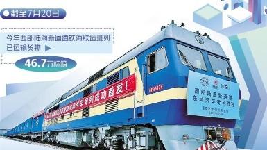 西部陆海新通道运行量质齐升