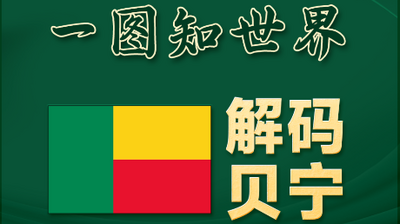 一图知世界 | 解码贝宁