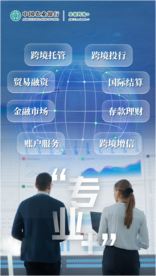 农银跨境+   全能跨境金融服务专家｜专业+