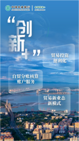 农银跨境+   全能跨境金融服务专家｜创新+