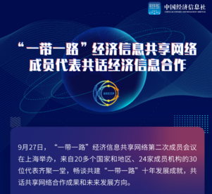 “一带一路”经济信息共享网络成员代表共话经济信息合作
