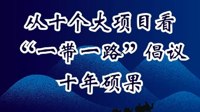 从十个大项目看“一带一路”倡议十年硕果