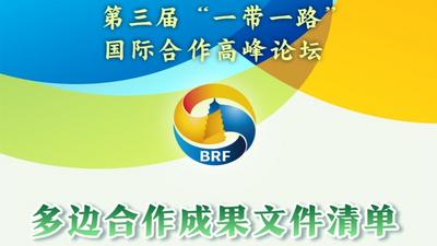 “一带一路”高峰论坛丨第三届“一带一路”国际合作高峰论坛多边合作成果文件清单