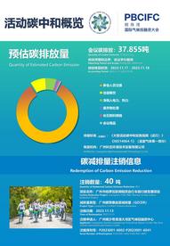 2023明珠湾国际气候投融资大会实现会议碳中和