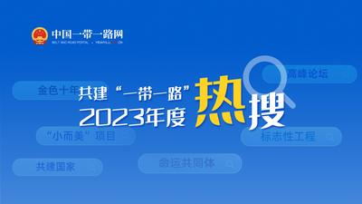 共建“一带一路”2023年度热搜