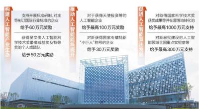 成都从三方面推出十条政策措施 最高1000万元支持人工智能产业发展