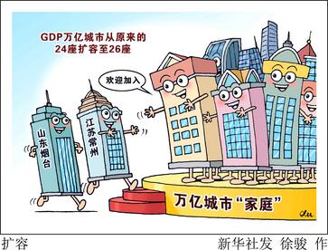 新华鲜报|26座！GDP万亿城市“上新”折射新活力