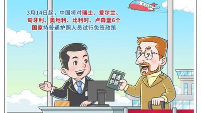 再添6国！免签“朋友圈”扩容传递中国开放强信号
