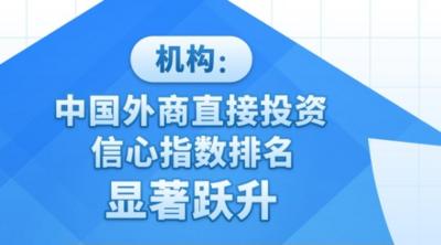 机构：中国外商直接投资信心指数排名显著跃升