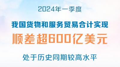 新华社权威快报丨一季度我国货物和服务贸易顺差超600亿美元