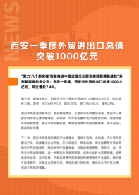 西安一季度外贸进出口总值突破1000亿元