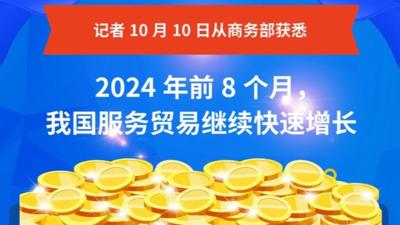 前8个月我国服务进出口总额同比增长14.3%