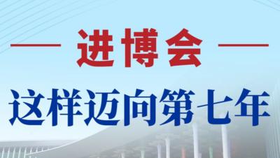 第七届进博会 | 进博会这样迈向第七年